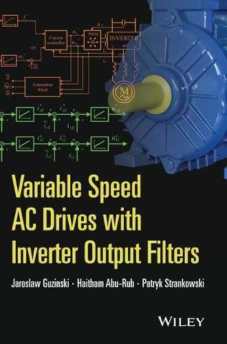 Variable Speed AC Drives with Inverter Output Filters