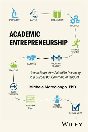 Academic Entrepreneurship