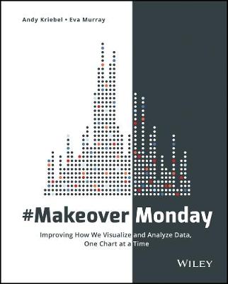 #MakeoverMonday
