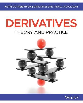 Derivatives