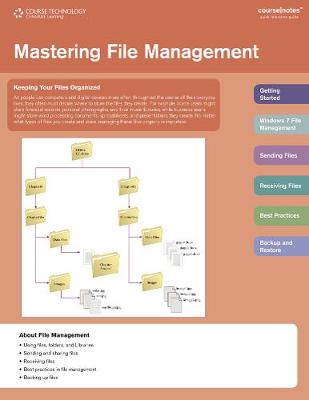 Mastering File Management CourseNotes