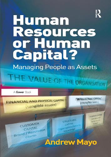 Human Resources or Human Capital?