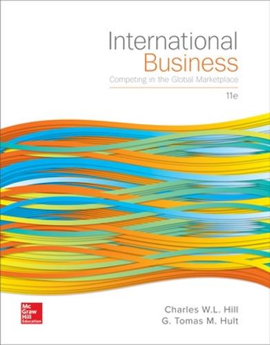 International Business: Competing in the Global Marketplace