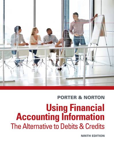 Using Financial Accounting Information