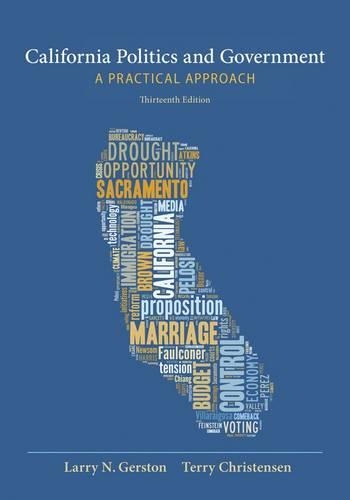 California Politics and Government