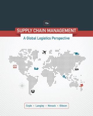 Supply Chain Management
