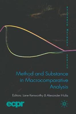 Method and Substance in Macrocomparative Analysis