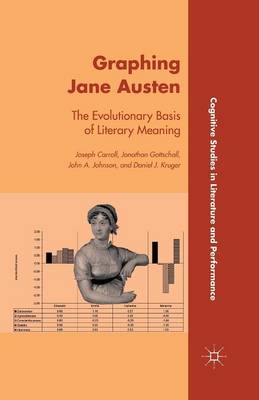 Graphing Jane Austen