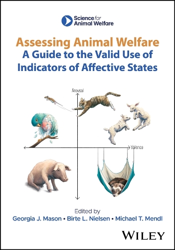 Assessing Animal Welfare