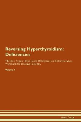 Reversing Hyperthyroidism