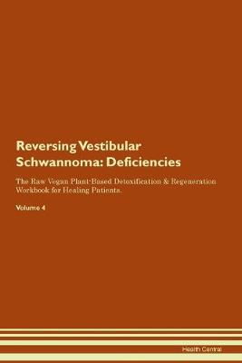 Reversing Vestibular Schwannoma