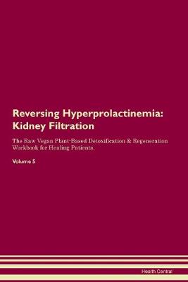 Reversing Hyperprolactinemia