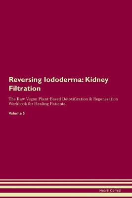 Reversing Iododerma