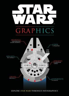 Star Wars: Graphics