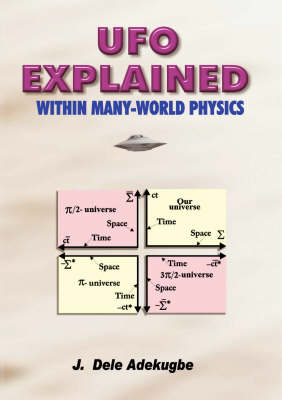 UFO Explained