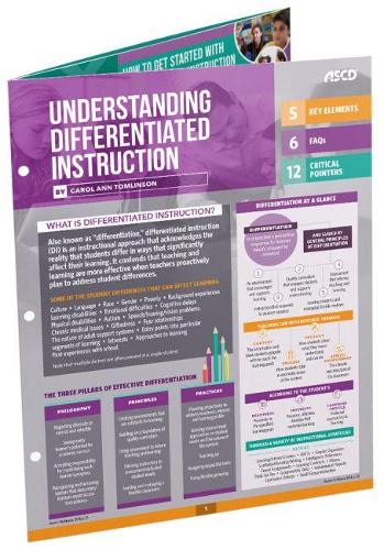 Understanding Differentiated Instruction (Quick Reference Guide 25-Pack)