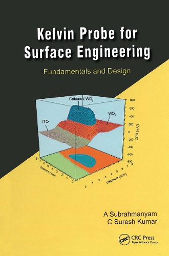 The Kelvin Probe for Surface Engineering