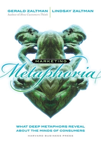 Marketing Metaphoria