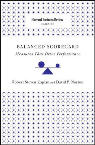 Balanced Scorecard