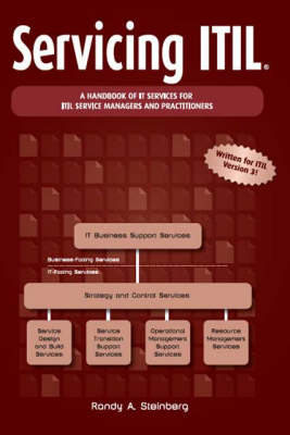 Servicing ITIL