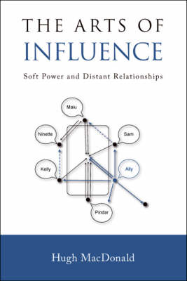 The Arts of Influence