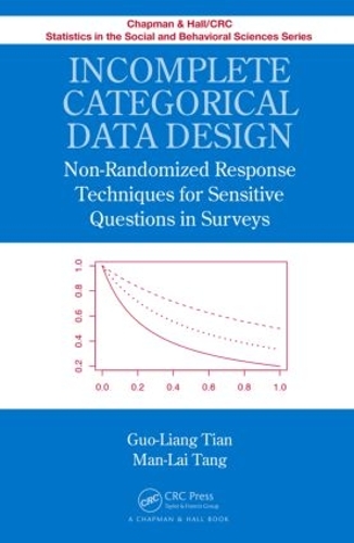 Incomplete Categorical Data Design