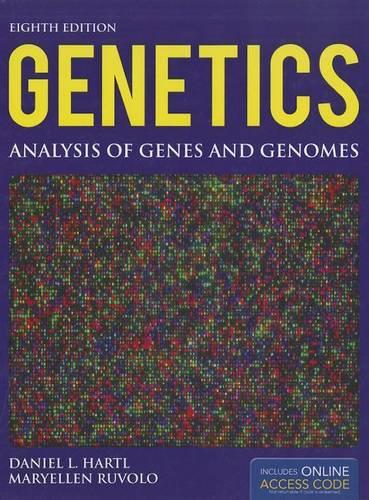 Genetics