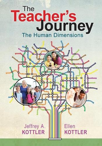The Teacher’s Journey