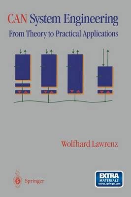 CAN System Engineering
