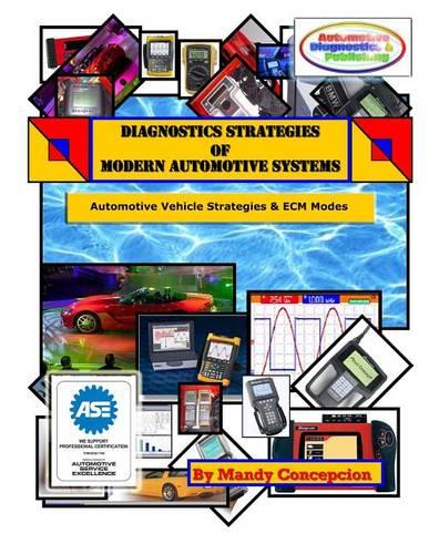 Automotive Vehicle Strategies and ECM Modes