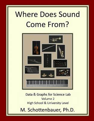 Where Does the Sound Come From?
