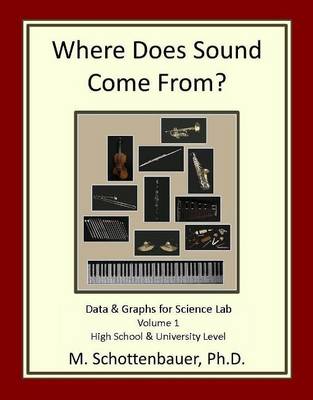 Where Does Sound Come From?