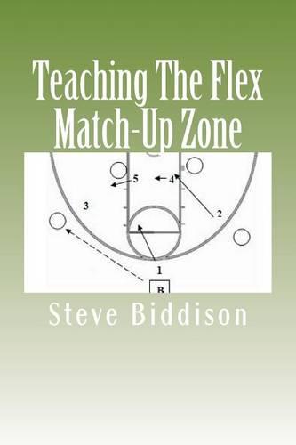 Teaching The Flex Match-Up Zone