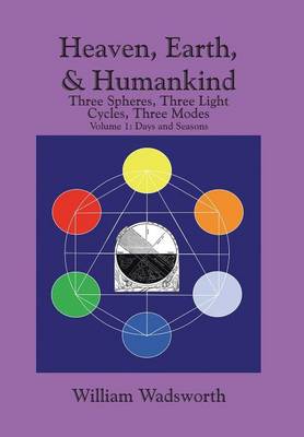 Heaven, Earth, & Humankind