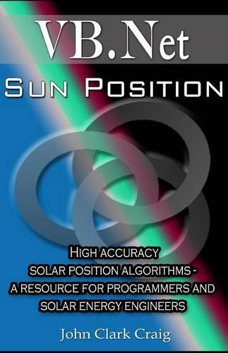 Sun Position