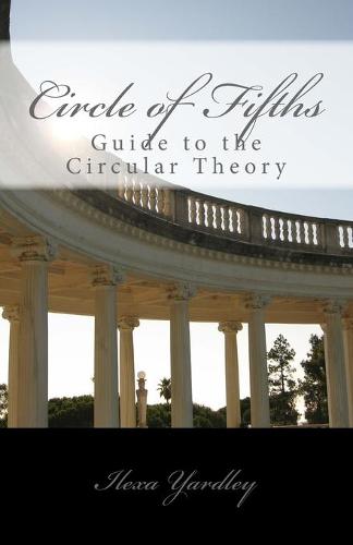 Circle of Fifths