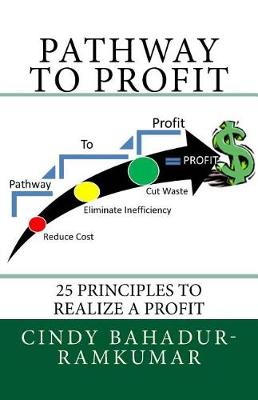 Pathway To Profit