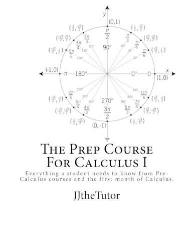 The Prep Course For Calculus I