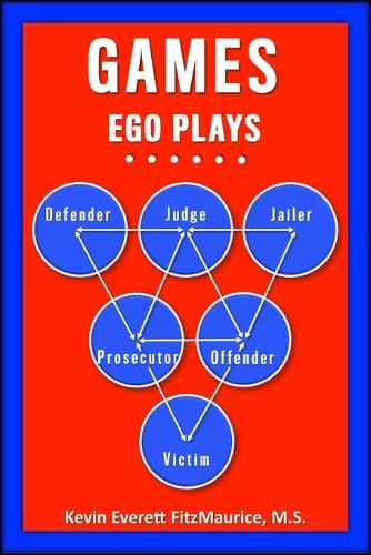 Games Ego Plays