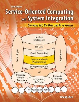 Service-Oriented Computing and System Integration: Software, IoT, Big Data, and AI as Services