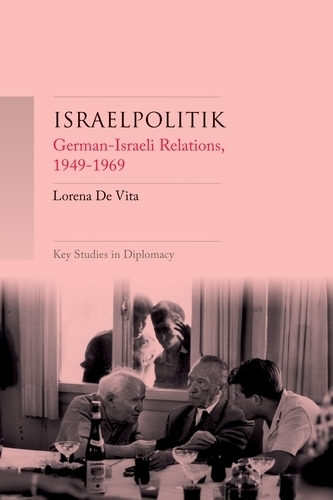 Israelpolitik