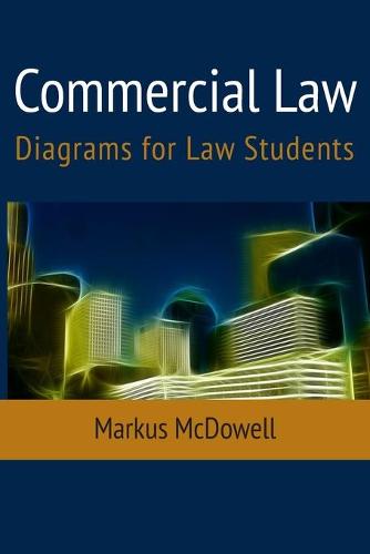 Commercial Law