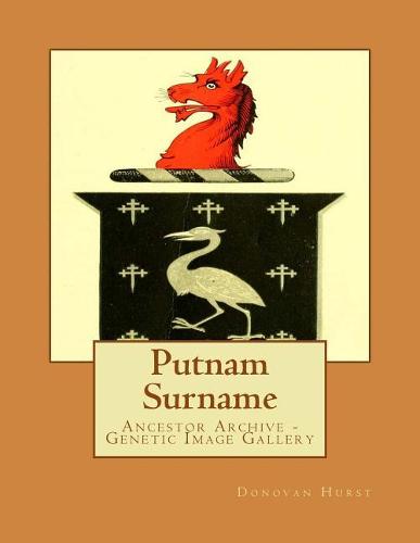 Putnam Surname