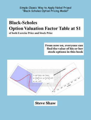 Black-Scholes Option Valuation Factor Table at $1 of Both Exercise Price and Stock Option