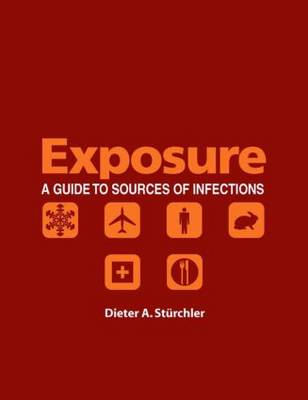 Exposure