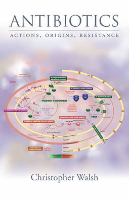 Antibiotics