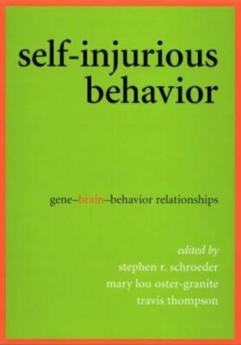 Self-injurious Behavior