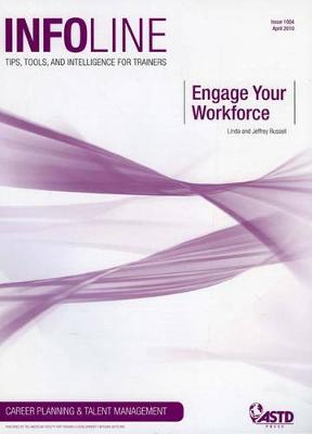 Evaluating E-Learning
