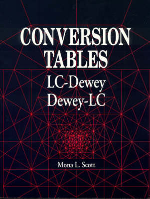 Conversion Tables