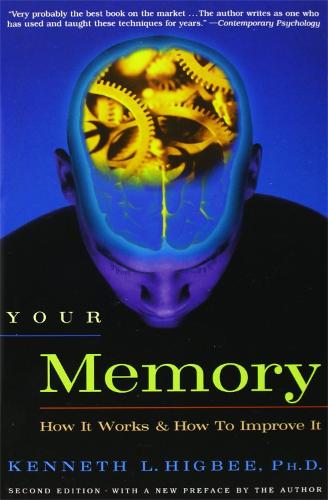 Your Memory